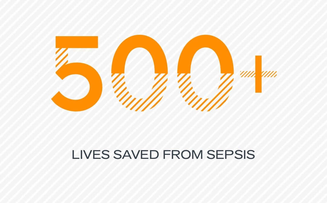500+ lives saved from Sepsis