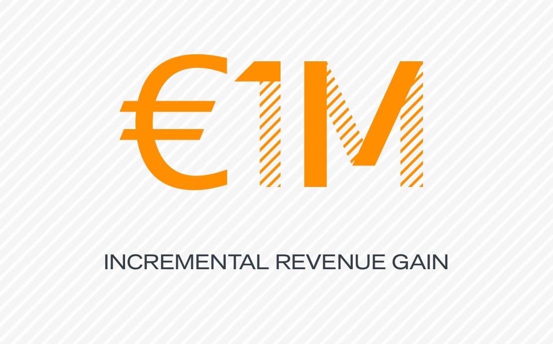 €1M incremental revenue gain