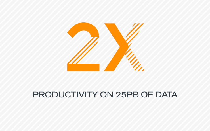 2x productivity on 25PB of data