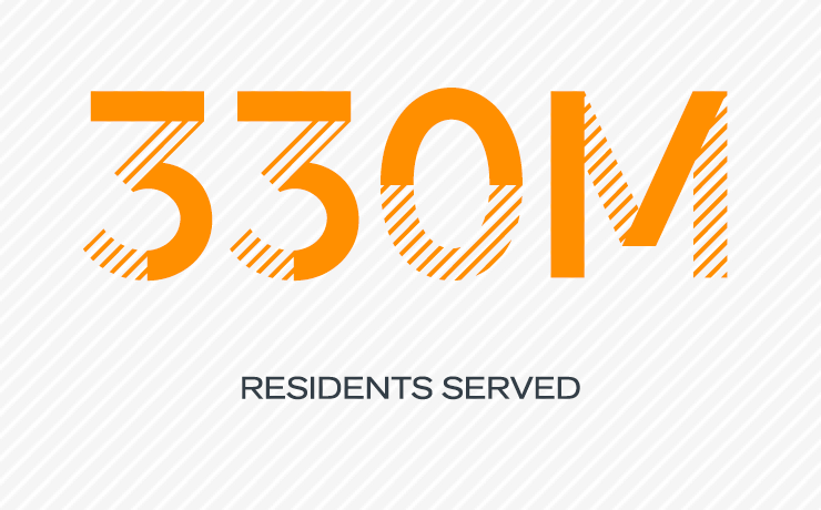 330 million residents served