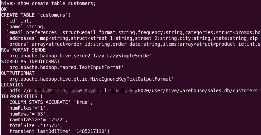 Backing up a Hive table to S3