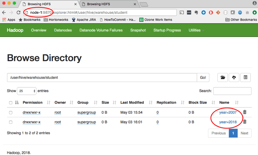The figure below shows hive partitioned data for years 2007 and 2018 stored in nameservice NS1 (namenode running on node-1).