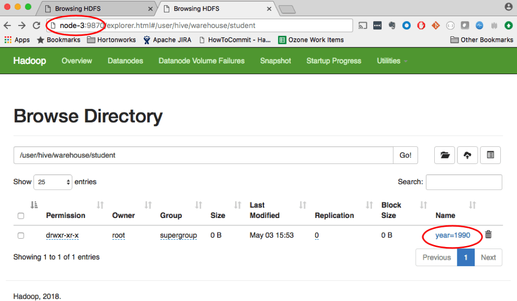 The archived data for the year 1990 is stored in NS2 (with namenode running on node-3)