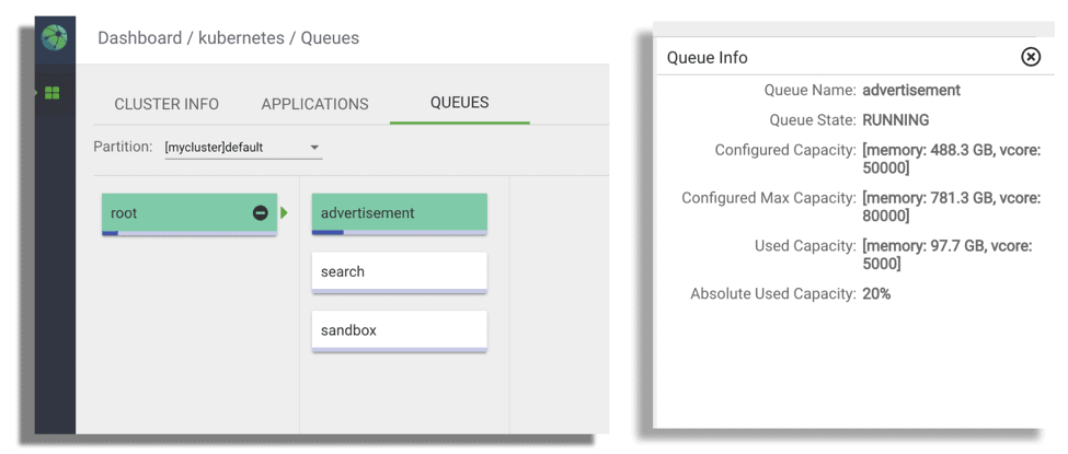 Web UI for monitoring of YuniKorn’s queue resource usage.