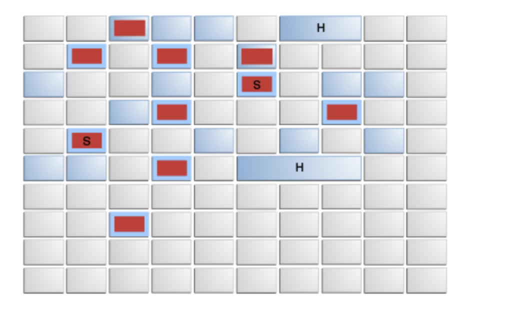 G1 Garbage Collector Heap Layout