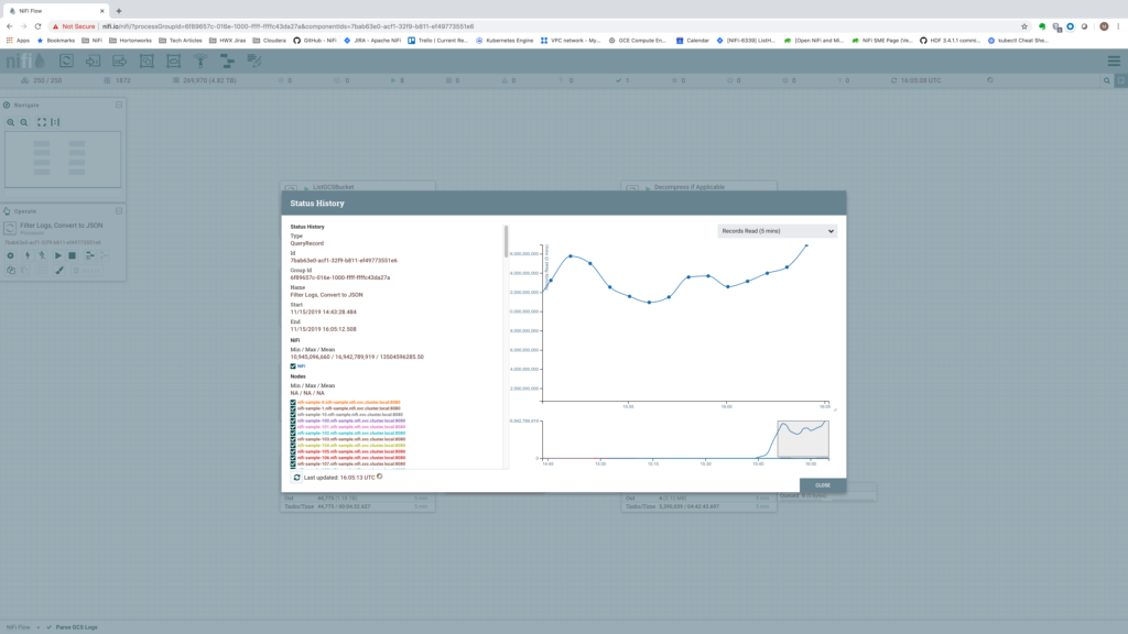 With 250 nodes, we saw the number of events processed at about 45 million events/sec (180,000 events/second per node) with these VM’