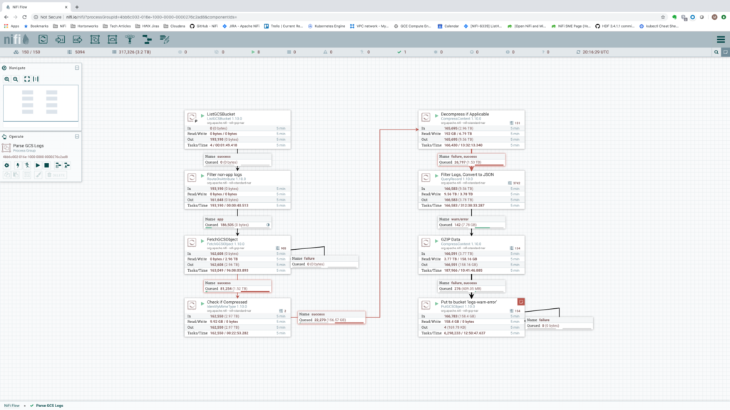 Increase to 100 then 150 nodes