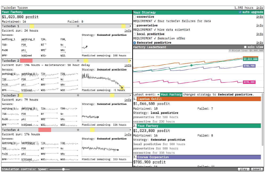 The Turbofan Tycoon prototype.