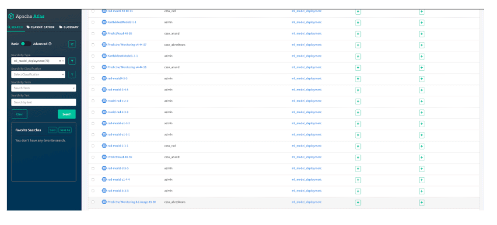 Using the Model Catalog