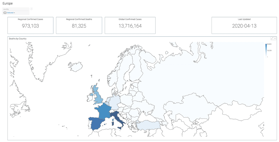 Covid-19 Case by Location