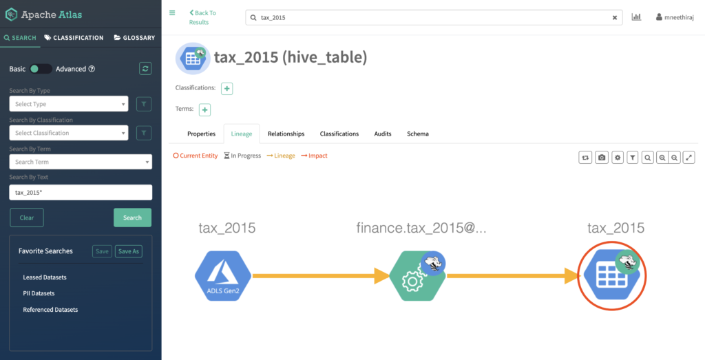 Figure 10: Lineage between ADLS-Gen2 directory and Hive table
