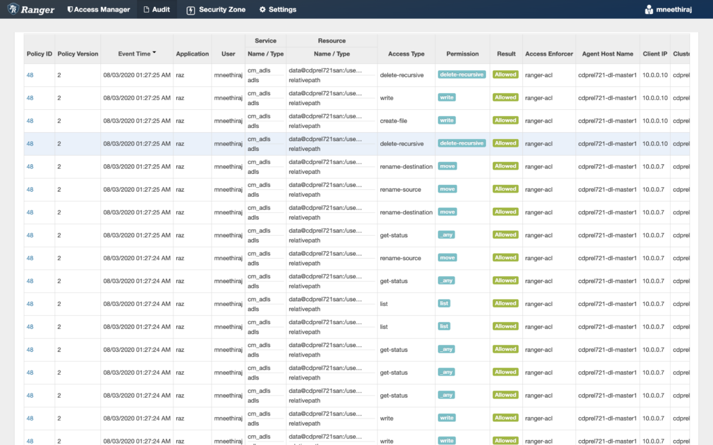 Figure 8: Ranger audit logs showing ADLS-Gen2 accesses from Spark jobs