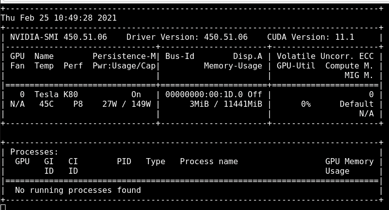 Deep Learning With Nvidia Gpus In Cloudera Machine Learning Blog Deep Learning With Nvidia Gpus In Cloudera Machine Learning Blog