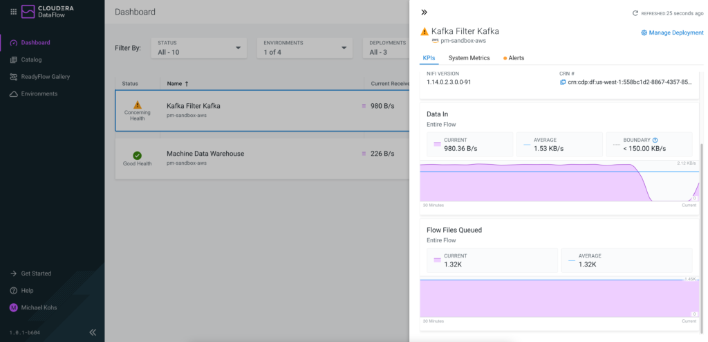 Figure 8: The monitoring dashboard provides a central view of all data flows and KPIs allow to track flow component metrics without going to the NiFi UI