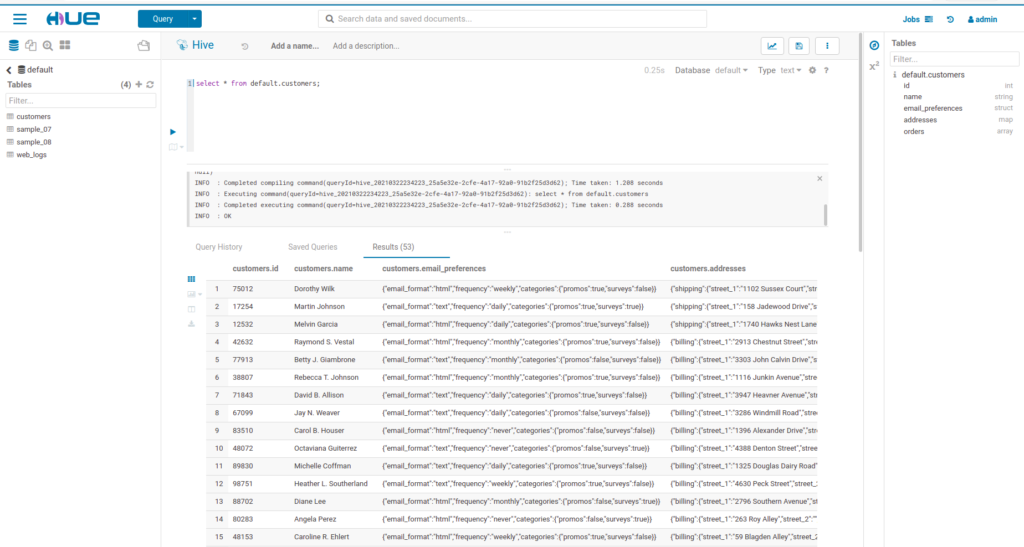 The contents of default.customers tables