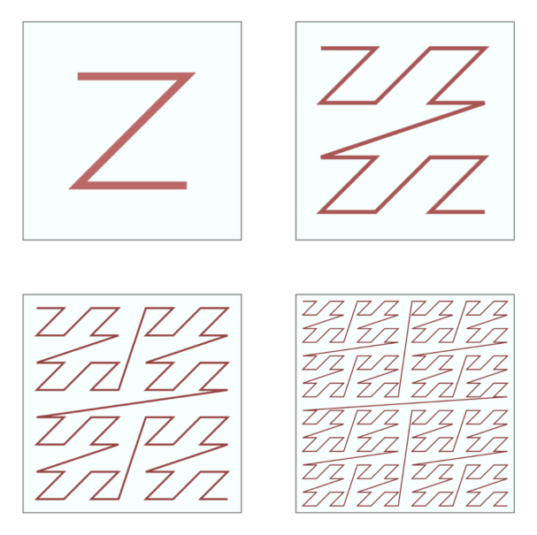 In a 2D space the curve looks like the following