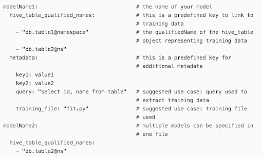 Figure 03: lineage.yaml