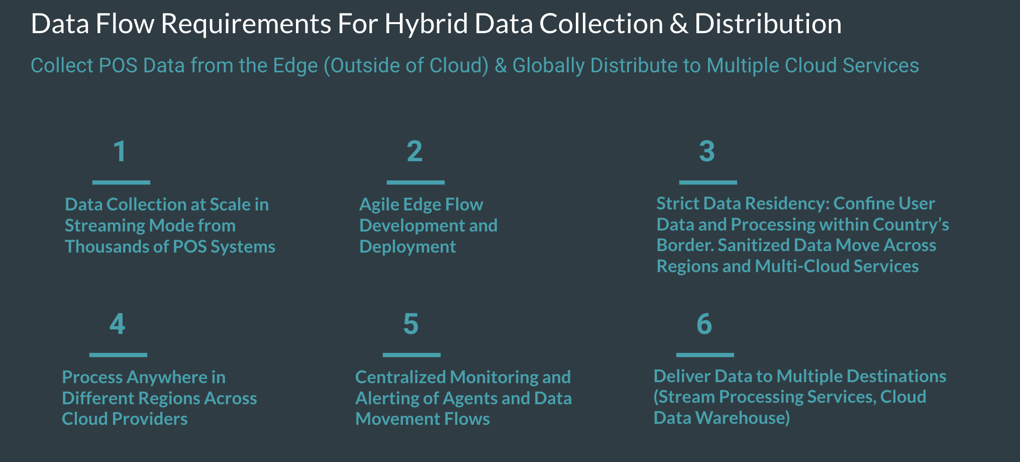 Data flow requirements 