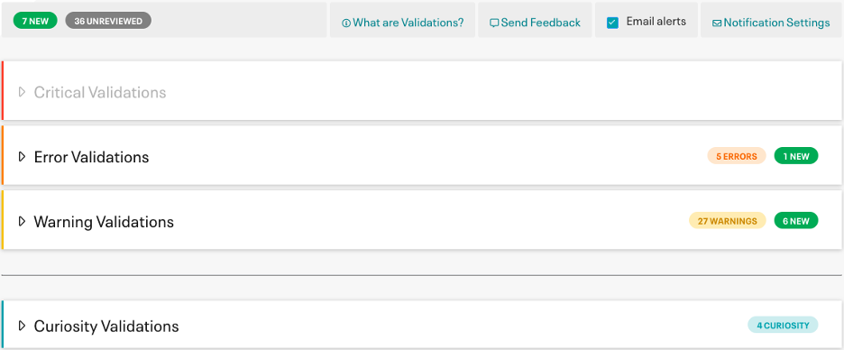 The format in which validation alerts are displayed to customers