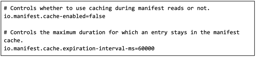 The description and default values for each Iceberg Catalog properties The description and default values for each Iceberg Catalog properties
