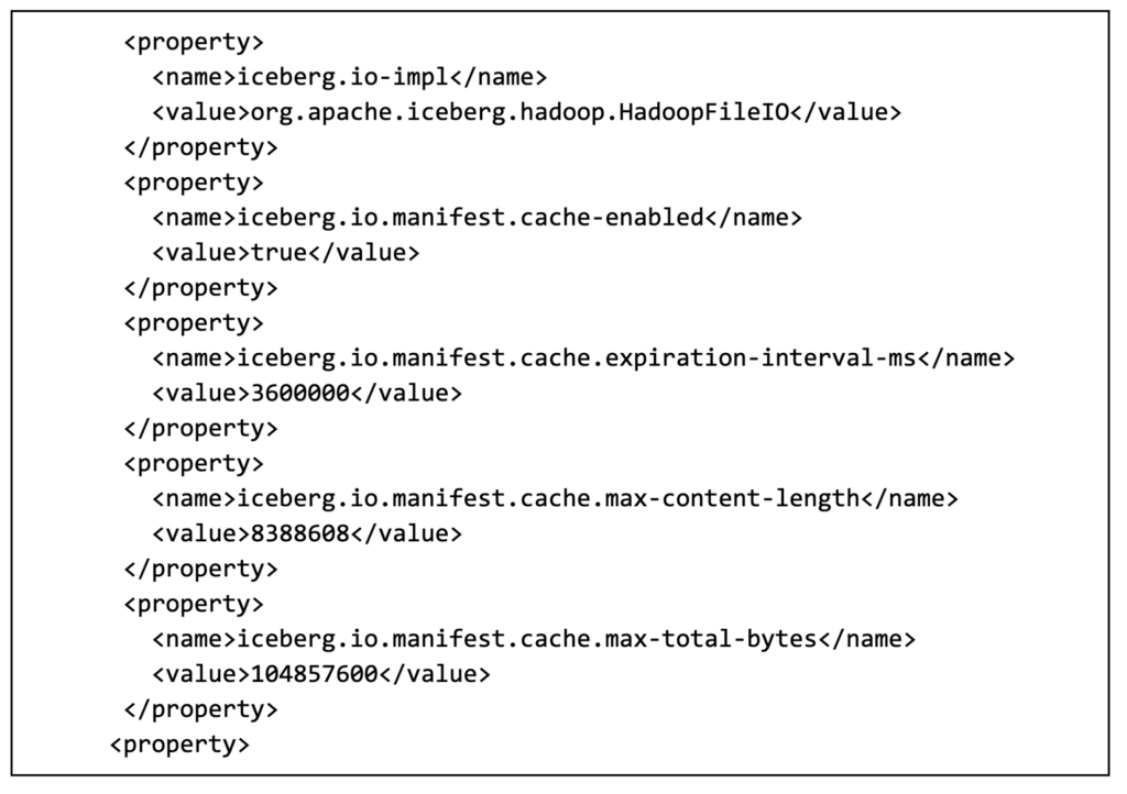 Configuration in Coordinator and CatalogD service core-site.xml Configuration in Coordinator and CatalogD service core-site.xml