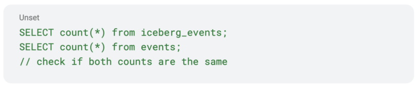 Sanity check on data
