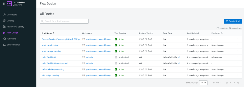 Figure 2: The Flow Design page provides an overview of all drafts across workspaces that you have permissions to Figure 2: The Flow Design page provides an overview of all drafts across workspaces that you have permissions to