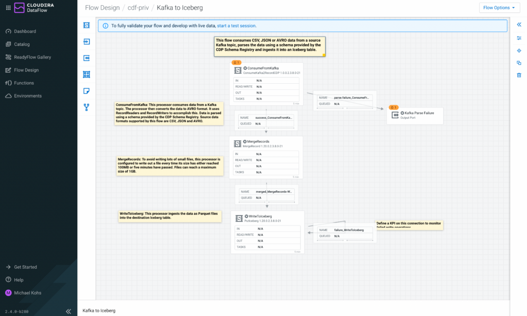 Figure 4: After creating a draft from a ReadyFlow, you can customize it to fit your use case Figure 4: After creating a draft from a ReadyFlow, you can customize it to fit your use case