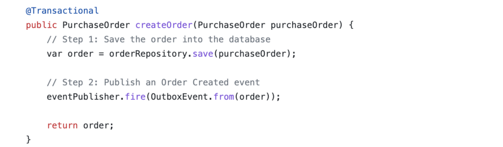 The OrderService Code