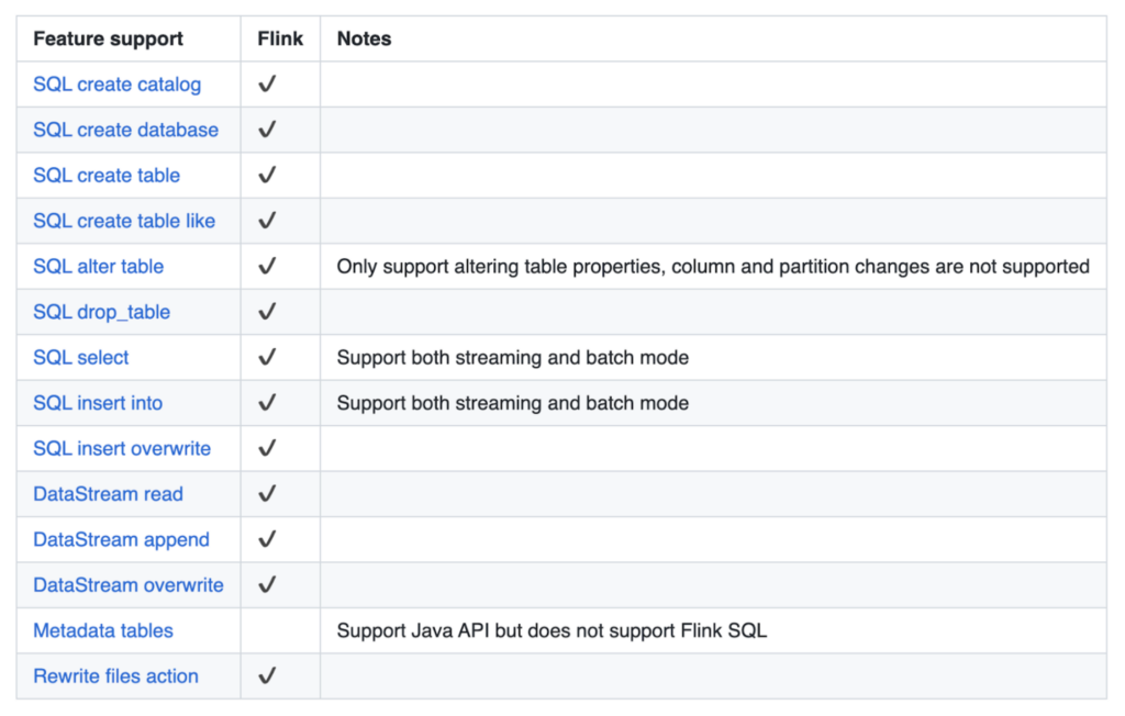 Project Explorer - context menu