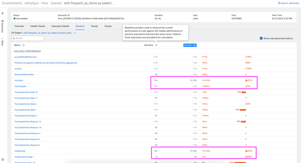 Cloudera Observability's baselining feature