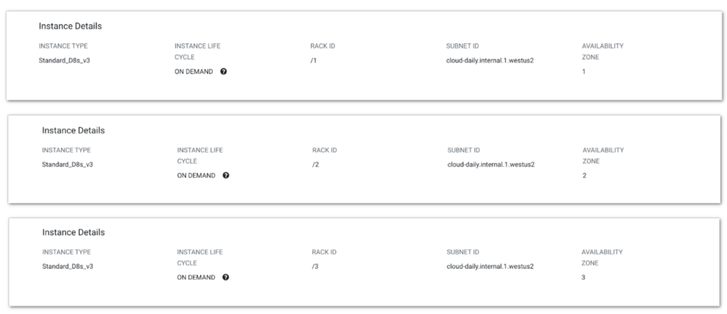 Nodes on CDP UI as shown below for the core host group