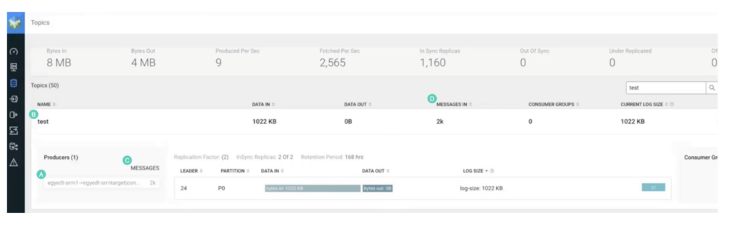 Detailed Topic Information