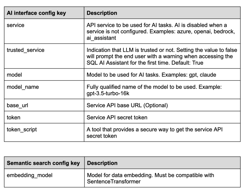 AI interface and Semantic search config key Descriptions AI interface and Semantic search config key Descriptions