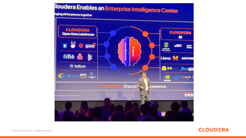 Figure 4: Cloudera’s Enterprise Intelligent Center at NYC EVOLVE