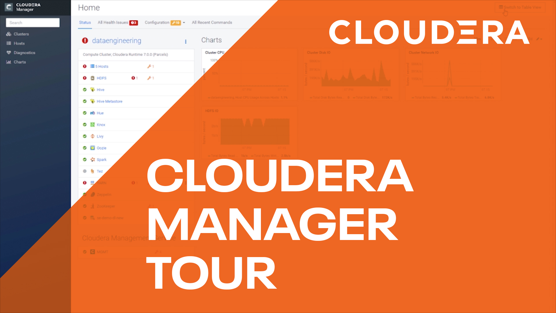 New Cloudera Manager Tour