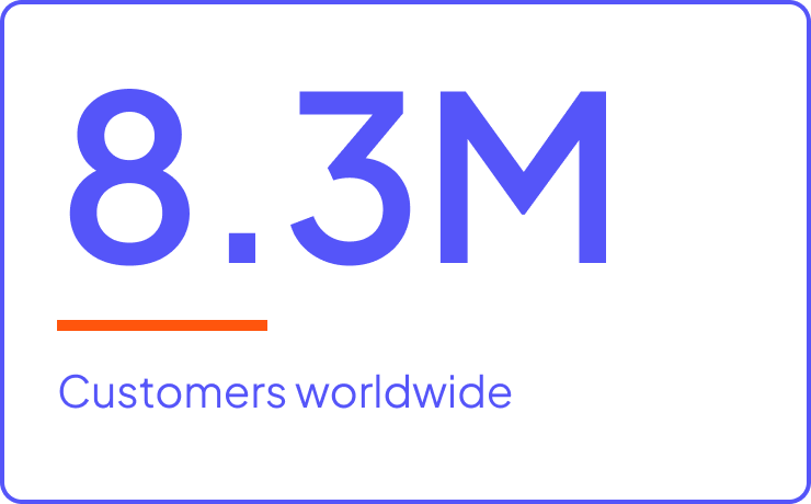 8.3 Million Customers Worldwide