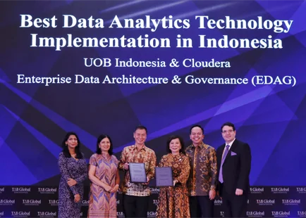 Group of UOB Indonesia leads receiving the Data Analytics Technology Implementation award