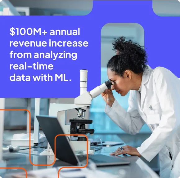 $100M+ annual revenue increase from analyzing real-time
data with ML.