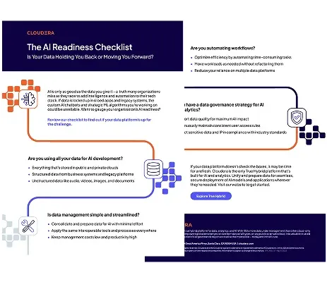 Thumbnail of the Checklist.