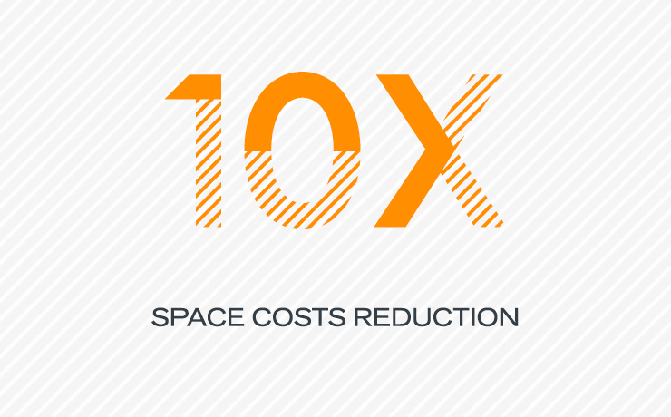 10x space costs reduction