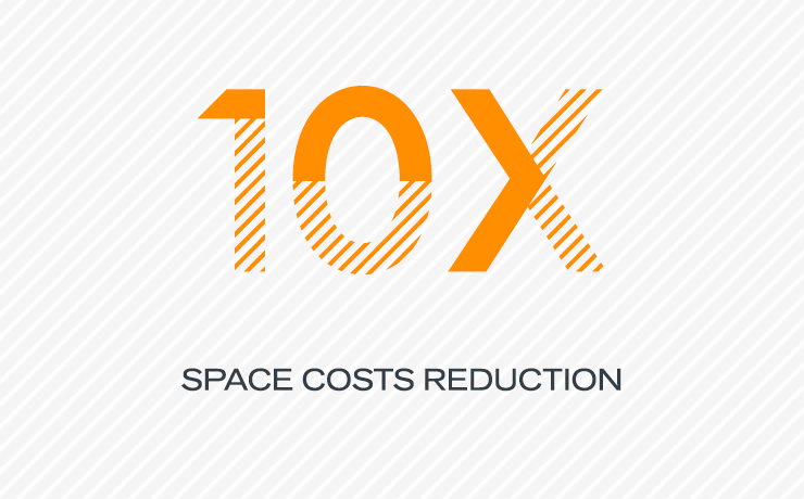 10x space costs reduction 