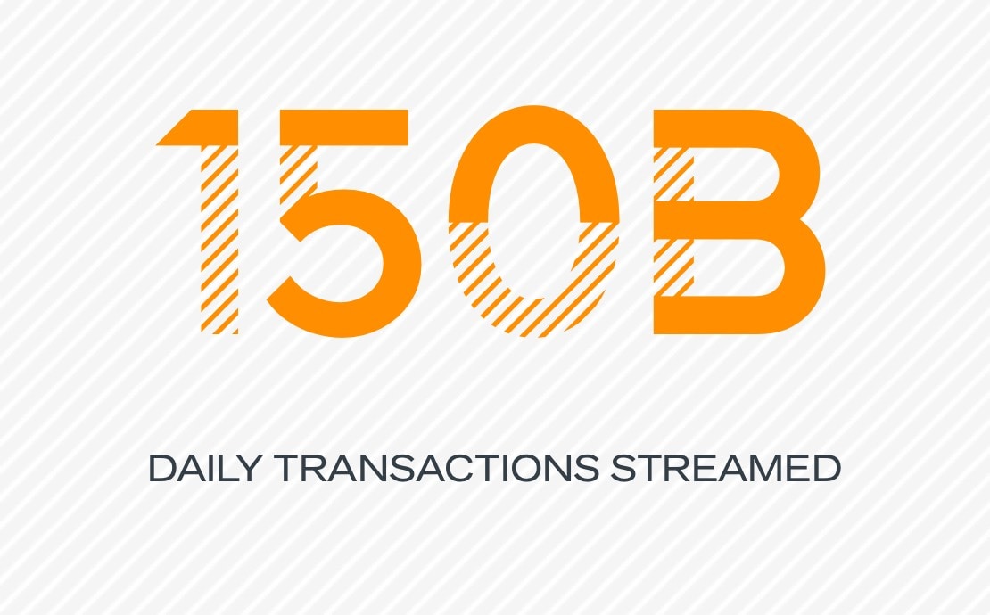 150B daily transactions streamed