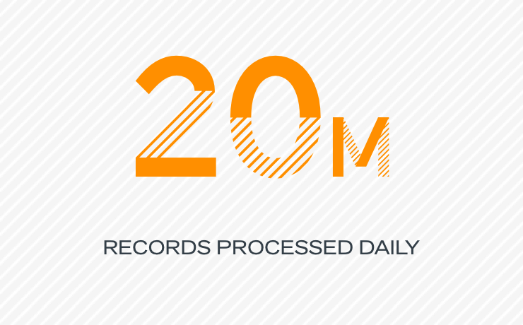 20M Records processed daily