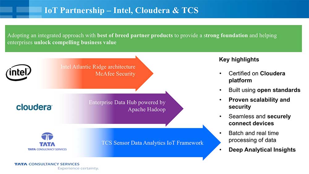 IoT Partnership – Intel, Cloudera & TCS