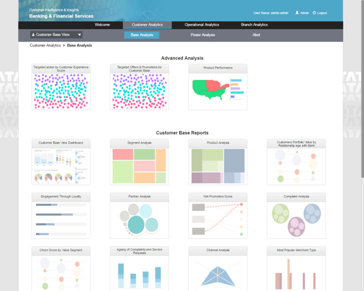 TCS CI&I - Advanced Customer Analysis and Customer Base Reports
