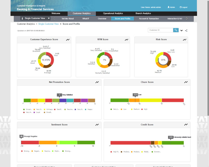 TCS CI&I - Customer experience score and profile