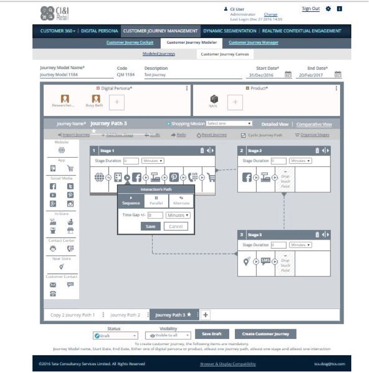 TCS CI&I - Customer Journey Canvas