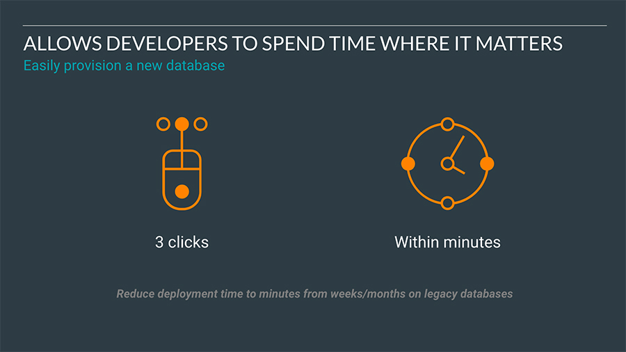 Operational Database - reduce deployment time diagram