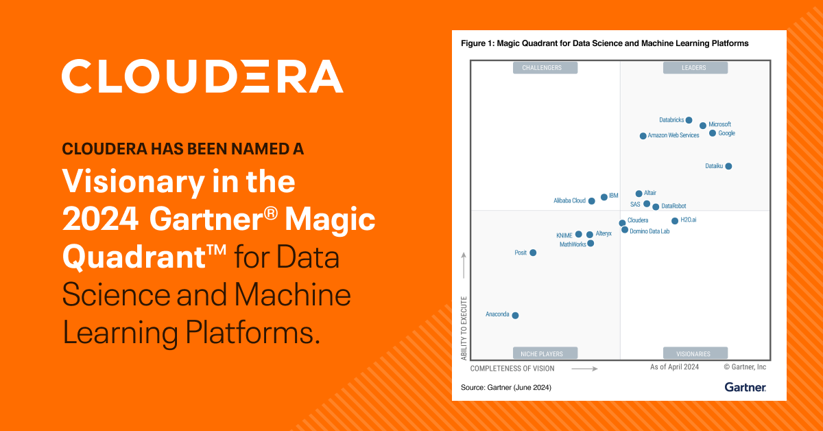 2024 Gartner® Magic Quadrant™ for Data Science and Machine Learning